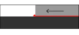 Option friction